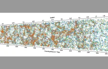 Trójwymiarowa mapa Wszechświata sprzed 7 miliardów lat