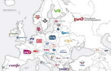Loga państwowych spółek kolejowych w Europie