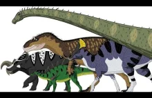 Porównanie rozmiarów człowieka i całej masy dinozaurów