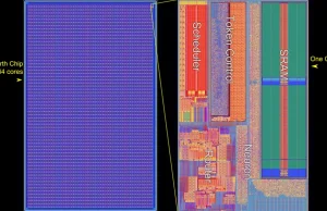 IBM wzoruje nowy typ chipów na konstrukcji mózgu [ENG]