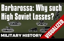 Czy Sowieci rzeczywiście szykowali się do ataku na III Rzeszę latem 1941r? [ENG]