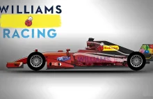 Nowy sponsor tytularny dla Williams Racing w którym jeździ Robert Kubica* :-)