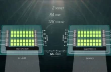 AMD prezentuje 32-rdzeniowy procesor Naples dla serwerów