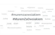 #MuremzaOwsiakiem: zasięg nawet 35 mln odsłon. Liderami TVN24, GW i Chylińska