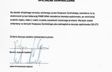 oficjalnie: Kasjusz wygrał z Adrianem Polakiem na FameMMA