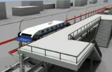 Chiński pomysł na niezatrzymujący się pociąg!
