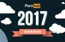 Pornhub wydał podsumowanie roku 2017