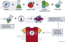 T-shirt generuje prąd z różnicy temperatury między ciałem a otoczeniem