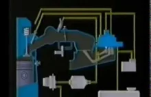 Bosch K-Jetronic - inżynieryjny majstersztyk lat siedemdziesiątych [ENG]