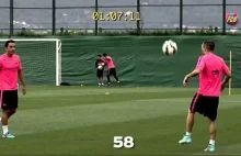 Xavi, Iniesta • Umiejętności piłkarzy FC Barcelony ↂ