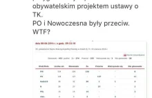 N.pl i PO przeciwko projektowi KOD