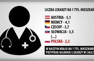 Tak źle jeszcze nie było: Szpitale zamykają oddziały z powodu braku...