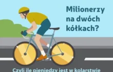 Milionerzy na dwóch kółkach? Ile pieniędzy jest w kolarstwie – INFOGRAFIKA