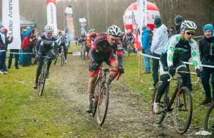 Co to jest Cyclocross?