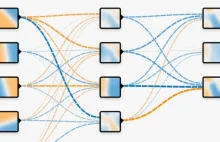 Tensorflow — Neural Network Playground