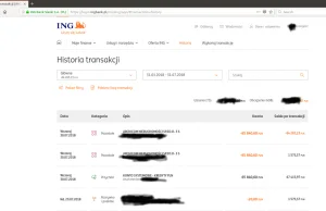 Pieniądze w ING nie są bezpieczne. Moja przygoda