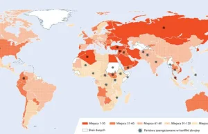 Najbardziej zmilitaryzowane kraje świata [PL]