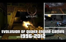 Evolution of Quake Engine Games...