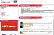 Jak wiadomości24.pl ustawiły konkurs
