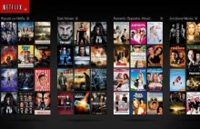 Netflix kontra reszta – 8 miesięcy po starcie w Polsce