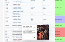 Wikipedia prawdę ci powie ;)