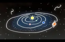 Czemu system słoneczny istnieje?