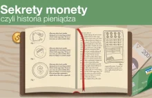 Sekrety monety, czyli historia pieniądza – INFOGRAFIKA