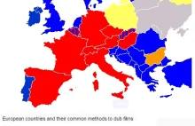 Dubbing vs napisy w krajach Europy.