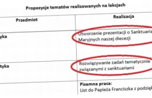 Na matematyce zadania o sanktuariach. Bo trwa Tydzień Kultury...