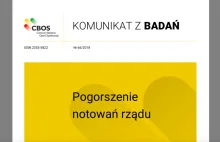 Skok na CBOS? PiS obsadził radę, może zmienić statut, dyrekcję, a potem...