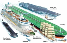 Statek: TT Knock Nevis - niesamowity stalowy morski gigant