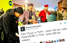 Szefowa 'Wiadomości' porównała oglądalność 'Puczu' i finału WOŚP. Bloger...