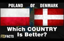 Porównanie Polski z Danią