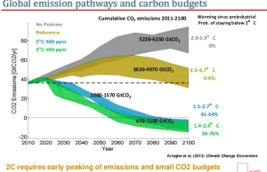 Prof. Świrski: Nie odchodźmy od węgla. Módlmy się tylko, żeby klimat dał nam żyć