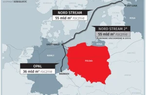 USA tworzą ruch oporu przeciwko Nord Stream 2