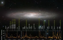 Las sygnałów cząsteczkowych zaobserwowany w galaktyce gwiazdotwórczej