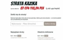 Twórca "Straty Kazika": Dość szantażu moralnego w przemyśle muzycznym...