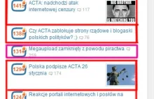 Takie małe przemyślenia odnośnie ACTA i wykopu