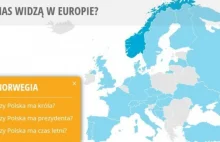 Czy Polacy mają króla?