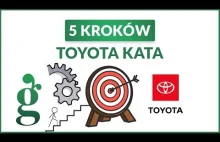 Jaka filozofia stoi za sukcesem Toyoty?