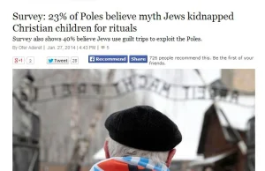 Tak się robi polski antysemityzm.