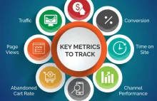 Crucial Website Metrics You Should Track