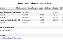 Znamy nową trasę PolskiegoBusa! Wrocław - Poznań - Bydgoszcz - Gdańsk