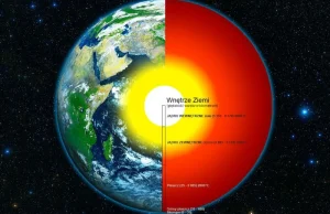 Kwestionujmy naukę - jądra planet i skład chemiczny gwiazd