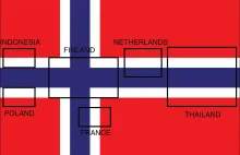 Flaga norweska prezentuje: Flagcepcja!