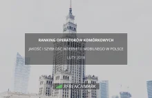 Który operator ma najszybszy Internet mobilny w Polsce? Ranking - luty...