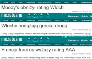 Grafika świetnie ukazująca hipokryzję Niezależnej.