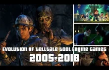 Evolution of Telltale Tool Engine Games...