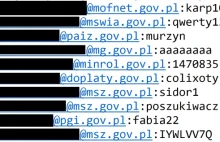 Hasła ponad 10 milionów polskich kont email dostępne do pobrania w sieci
