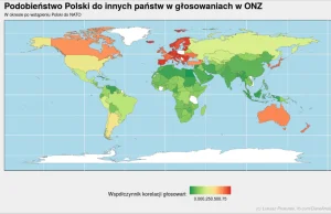 Kto jest przyjacielem Polski? Na podstawie głosowań w ONZ